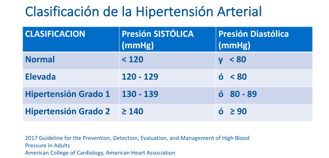 Captura de pantalla 2018-06-17 12.17.09